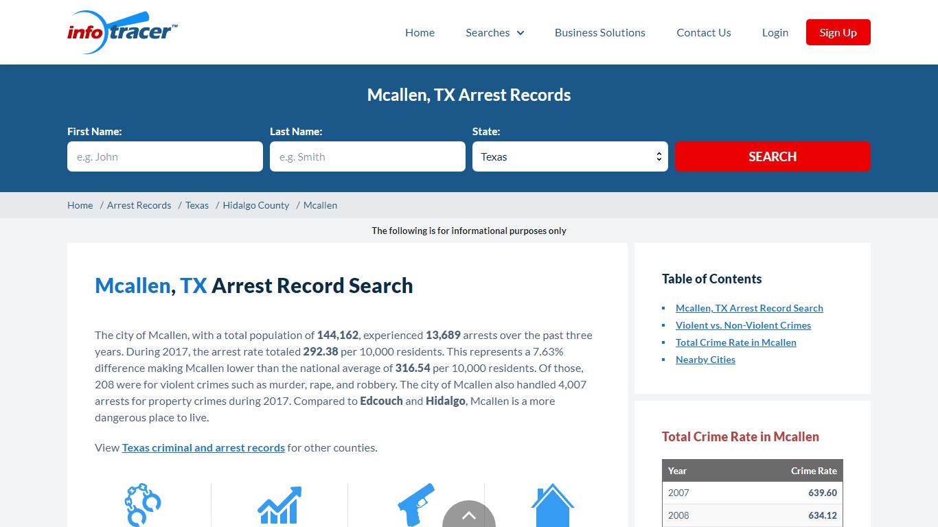 Search Mcallen, TX Arrest Records Online - InfoTracer